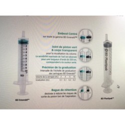 Seringues 3 pièces montées avec Aiguille BD Emerald 10 ml