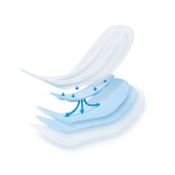 PROTECTION MOLICARE PREMIUM FORM 9G - HARTMANN